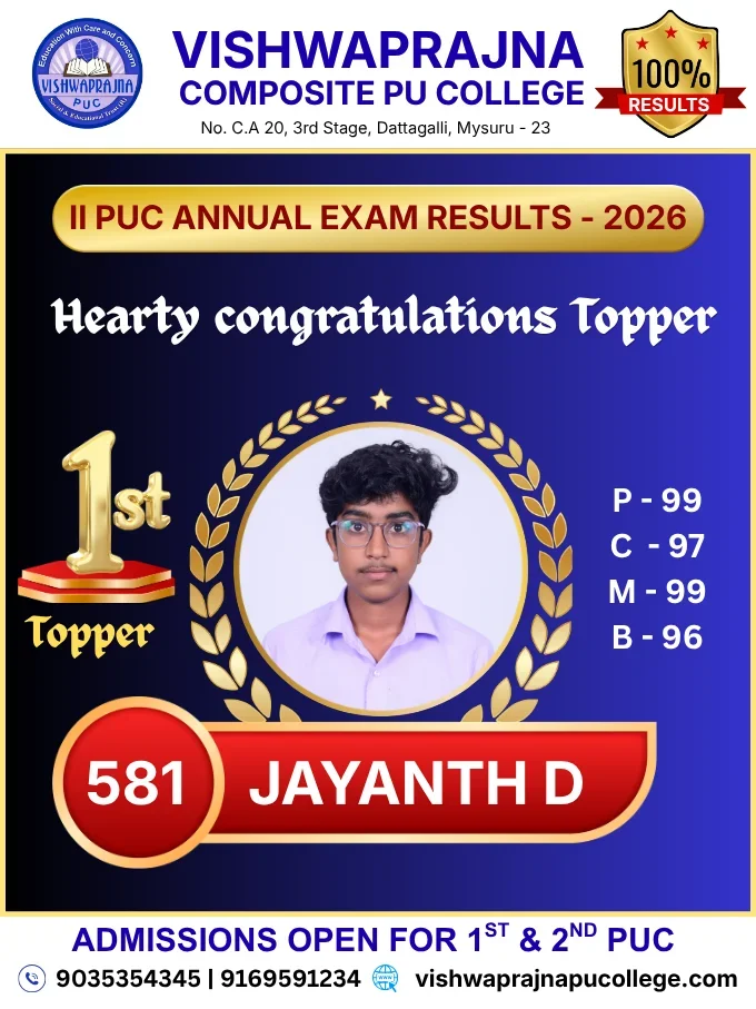 1st Topper – Jayanth D – 581/600