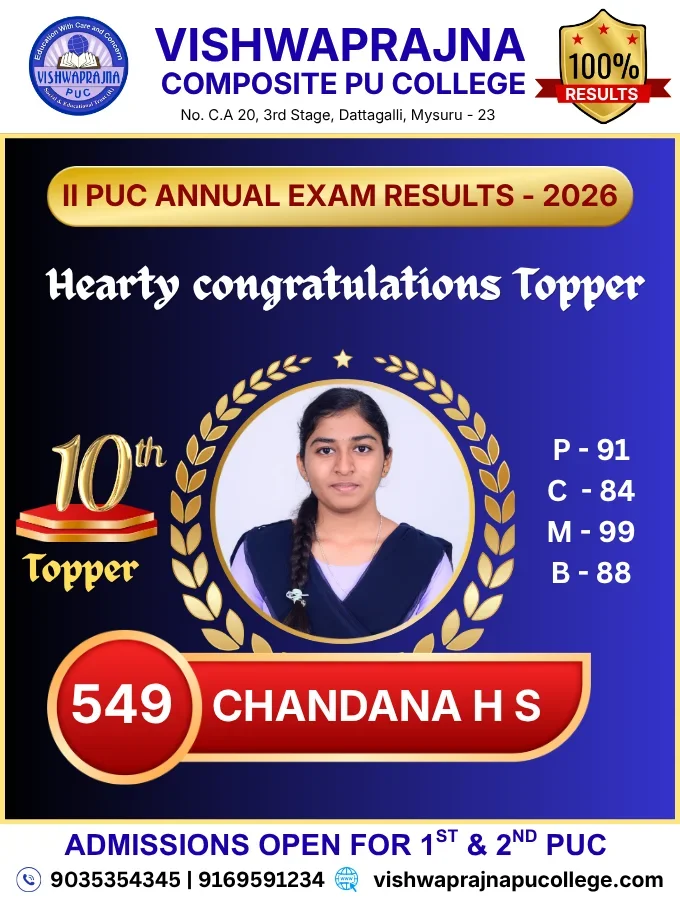 10th Topper – Chandana H S – 549/600