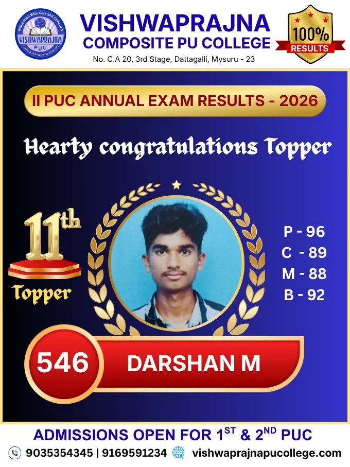 11th Topper – Darshan M – 546/600