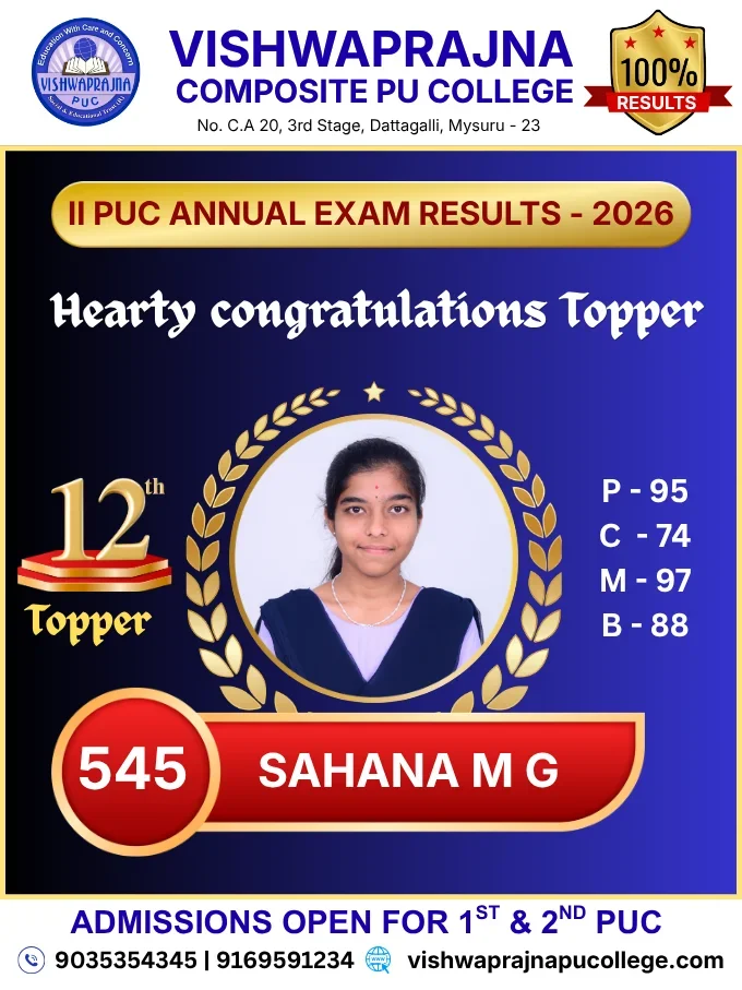 12th Topper – Sahana M G – 545/600
