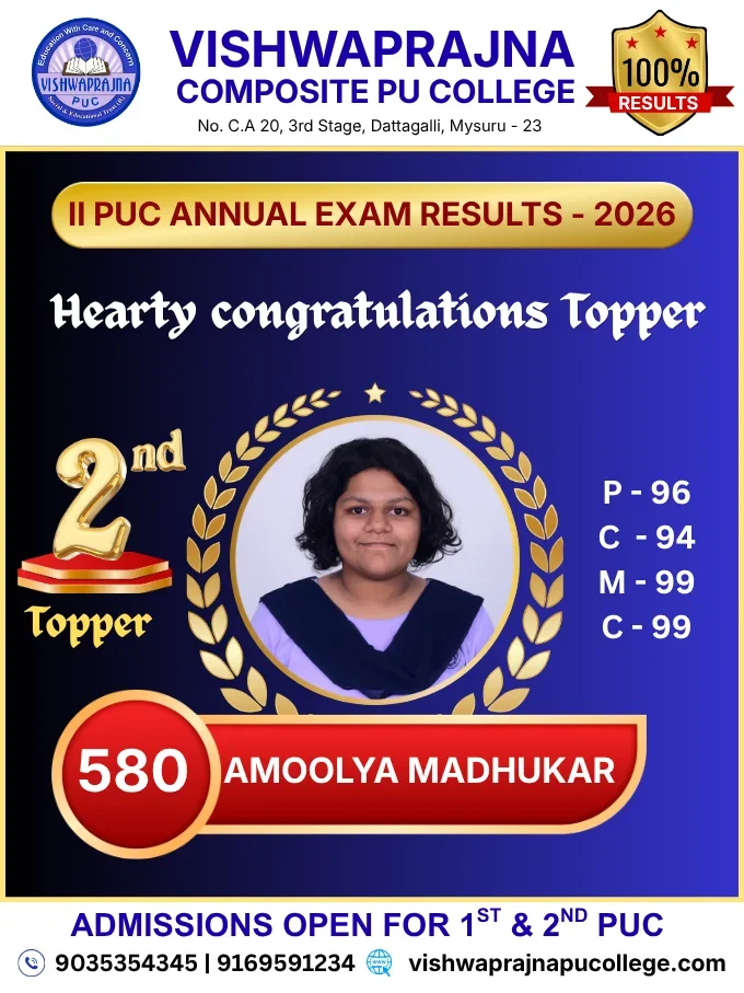 2nd Topper – Amoolya Madhukar – 580/600