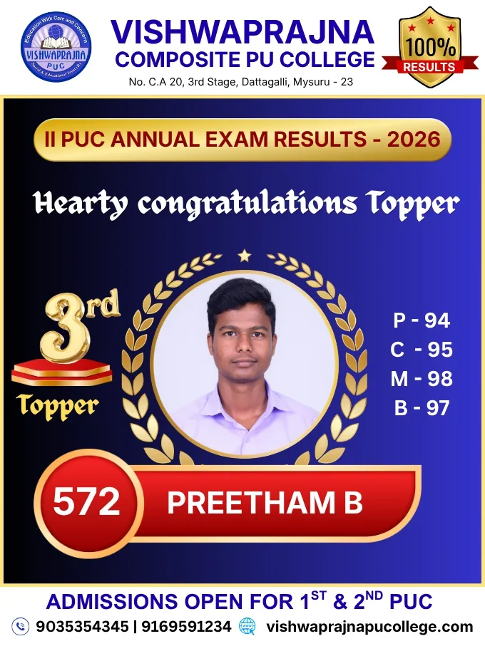 3rd Topper – Preetham B – 572/600