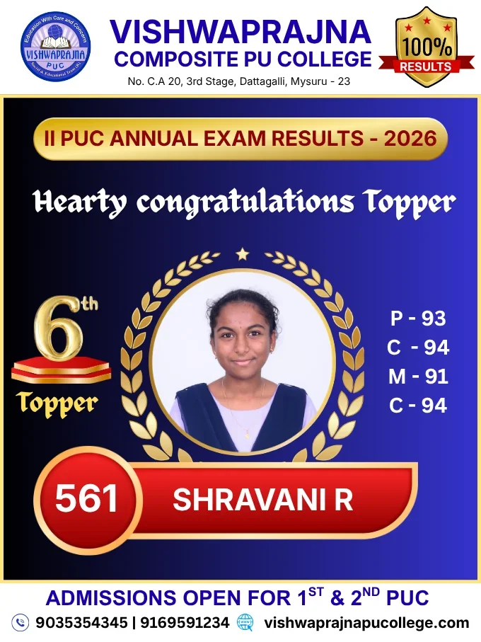 6th Topper – Shravani R – 561/600