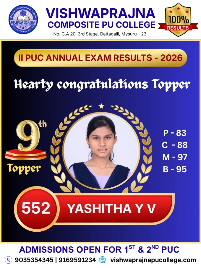 9th Topper – Yashitha Y V – 552/600